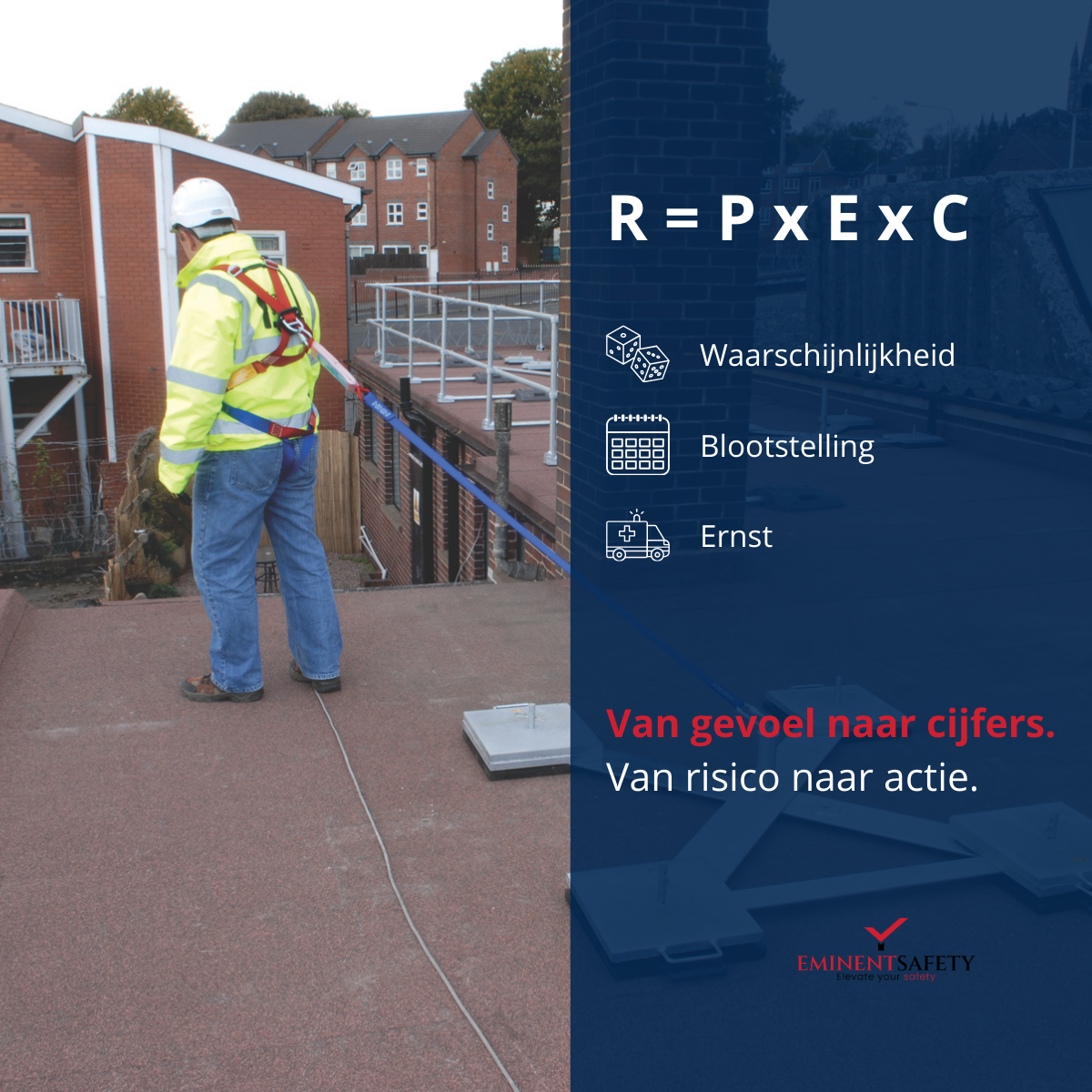 Risicoanalyse helder maken met de Kinney-methode